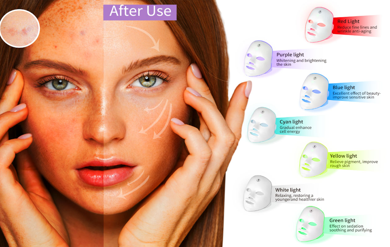 Gezichtsmasker met lichttherapie MOSS (7 modi)